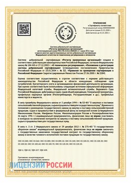 Приложение к сертификату для ИП Смоленск Сертификат СТО 03.080.02033720.1-2020